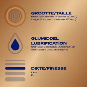 durex nude XL description