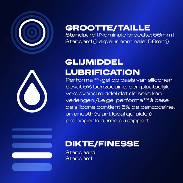 durex performa description